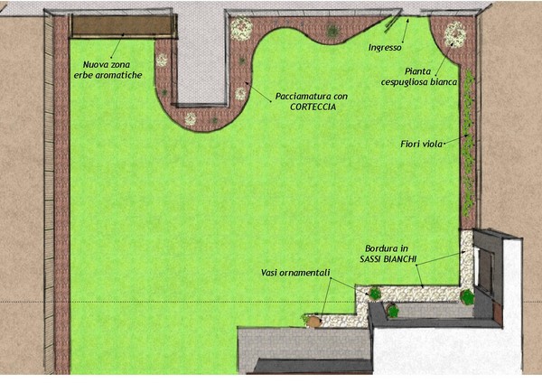 progettazione giardini brescia